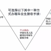 深圳人才引进新政：高校应届生落户“秒批” 零费用、零排队