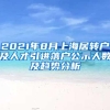 2021年8月上海居转户及人才引进落户公示人数及趋势分析