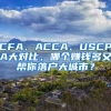 CFA、ACCA、USCPA大对比，哪个赚钱多又帮你落户大城市？