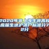 2020年非上海生源高校应届生进沪落户标准分72分