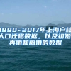 1990~2017年上海户籍人口迁移数据，以及初婚、再婚和离婚的数据