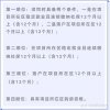 22应届毕业生，工作地成都，后面考虑买房，是先迁户口还是先迁社保呢？