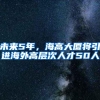 未来5年，海高大厦将引进海外高层次人才50人