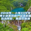 2018年，上海33岁女博士赴美抗癌，花光积蓄以为得救，回国后崩溃