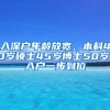 入深户年龄放宽，本科40岁硕士45岁博士50岁，入户一步到位