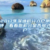 2017年深圳积分入户测评，看看你积分是否够入户