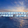 2022深圳接收毕业生入户申请流程（图文详解）