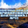 2014-2015-2016上海落户研究生评分标准(凡是总分达72分直接转为上海户口)