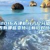 2016天津积分入户分值表有哪些变化（新旧对比）