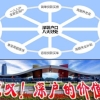 2022年深圳市在职人才引进呈报表受理意见