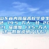 山东省内应届高校毕业生达 79.5 万人，比 2021 届增加 13.5 万人，这一数据说明了什么？