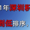 2022年深圳市父母随迁入户政策