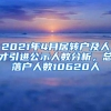 2021年4月居转户及人才引进公示人数分析，总落户人数10620人