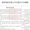 深圳人才引进积分入户细则公布：社保最高积45分、大专积70分