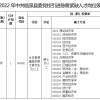 中共临泉县委党校2022年急需紧缺人才引进公告