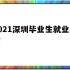 2021深圳毕业生就业补贴(2021深圳毕业生就业补贴多少)