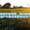 深圳中考考情：深户和非深户分数线差距有多大？