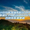 2019年深圳市积分入户申请6.24启动10000个名额等你来申请