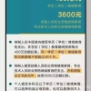 提升学历上班族注意：2020年成人本科成考报名即将截止 户籍不限！