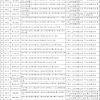 2021深圳居住证受理点汇总（联系地址+工作时间）