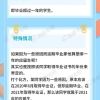 滦南学子：“应届生”身份延长2年, 今年考研就业更稳了!