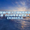 深圳户籍人口增幅有所放缓 2018年年末常住人口1302万人