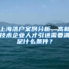 上海落户案例分析，高新技术企业人才引进需要满足什么条件？