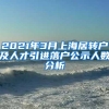 2021年3月上海居转户及人才引进落户公示人数分析