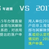 2017应届生落户新政9大调整！史上最难落户新政出台！