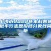 上海市2022年本科普通批平行志愿投档分数线简析