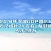 2019年深圳GDP超2.6万亿增长7%左右 新引进人才28万