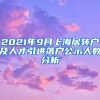 2021年9月上海居转户及人才引进落户公示人数分析