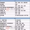 2019本科入户深圳(深圳入户条件2019政策)