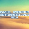 2021年，深圳市共有住房公积金缴存职工706.95万人