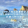 2020上海社保基数又上涨，对积分、落户有什么影响？附攻略