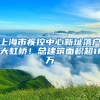 上海市疾控中心新址落户大虹桥！总建筑面积超11万㎡