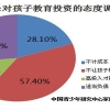 深圳子女入户，悉知子女随迁入户办理流程