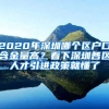 2020年深圳哪个区户口含金量高？看下深圳各区人才引进政策就懂了